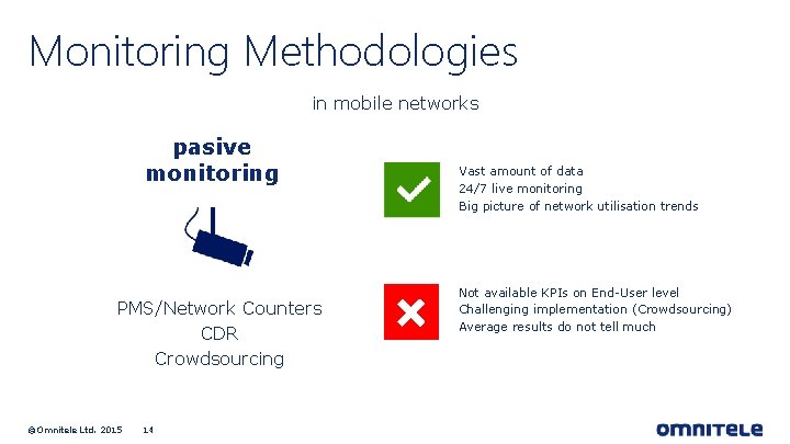 Monitoring Methodologies in mobile networks pasive monitoring PMS/Network Counters CDR Crowdsourcing ©Omnitele Ltd. 2015