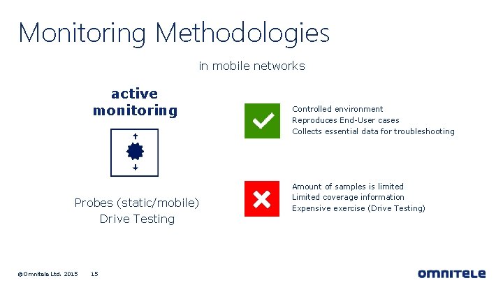 Monitoring Methodologies in mobile networks active monitoring Probes (static/mobile) Drive Testing ©Omnitele Ltd. 2015