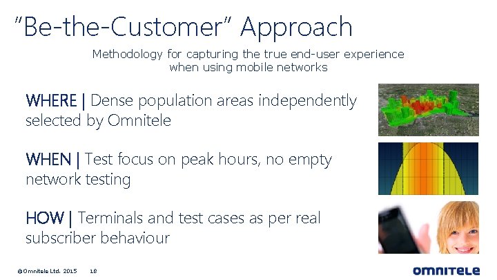 ”Be-the-Customer” Approach Methodology for capturing the true end-user experience when using mobile networks WHERE