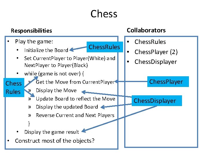 Chess Responsibilities Collaborators • Chess. Rules • Initialize the Board • Chess. Player (2)