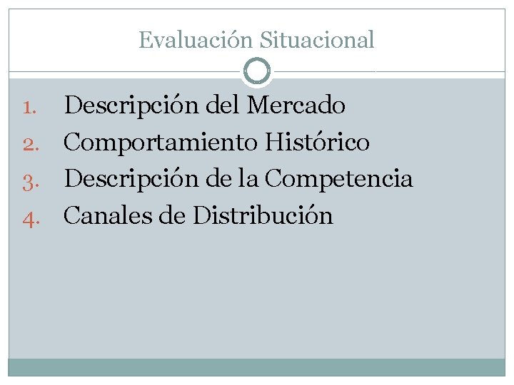 Evaluación Situacional Descripción del Mercado 2. Comportamiento Histórico 3. Descripción de la Competencia 4. Evaluación Situacional Descripción del Mercado 2. Comportamiento Histórico 3. Descripción de la Competencia 4.