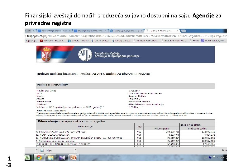 Finansijski izveštaji domaćih preduzeća su javno dostupni na sajtu Agencije za privredne registre 1