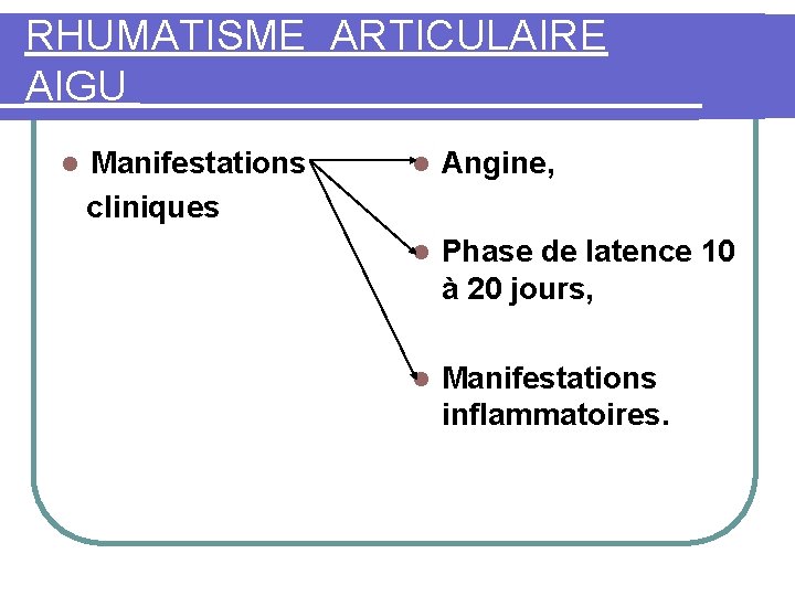 RHUMATISME ARTICULAIRE AIGU Manifestations cliniques l l Angine, l Phase de latence 10 à