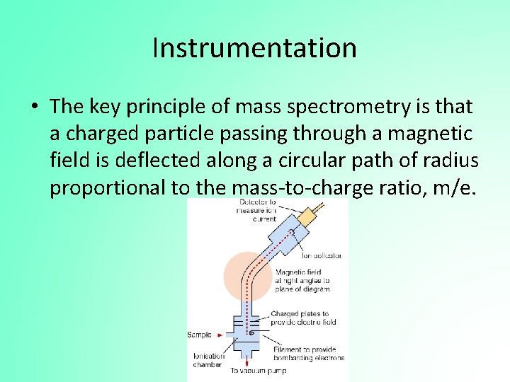 Instrumentation • The key principle of mass spectrometry is that a charged particle passing