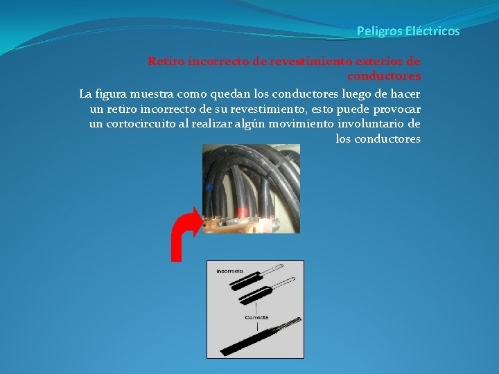 Peligros Eléctricos Retiro incorrecto de revestimiento exterior de conductores La figura muestra como quedan