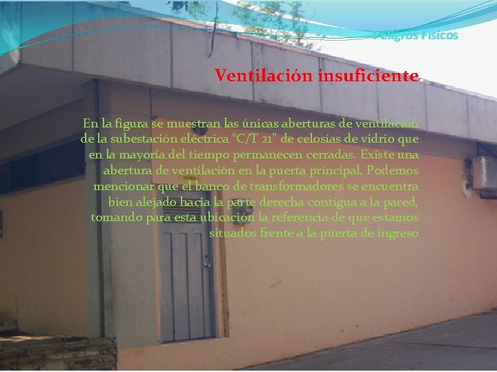 Peligros Físicos Ventilación insuficiente. En la figura se muestran las únicas aberturas de ventilación