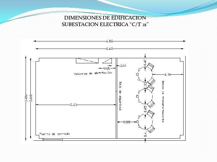 DIMENSIONES DE EDIFICACION SUBESTACION ELECTRICA “C/T 21” 
