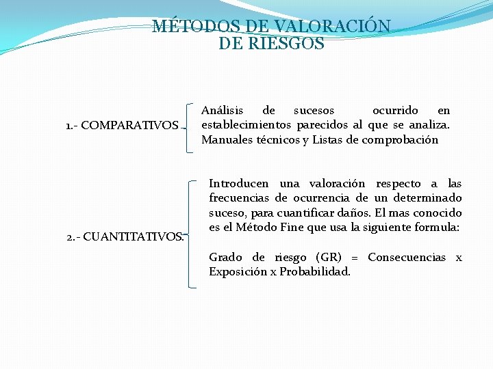 MÉTODOS DE VALORACIÓN DE RIESGOS 1. - COMPARATIVOS 2. - CUANTITATIVOS. Análisis de sucesos