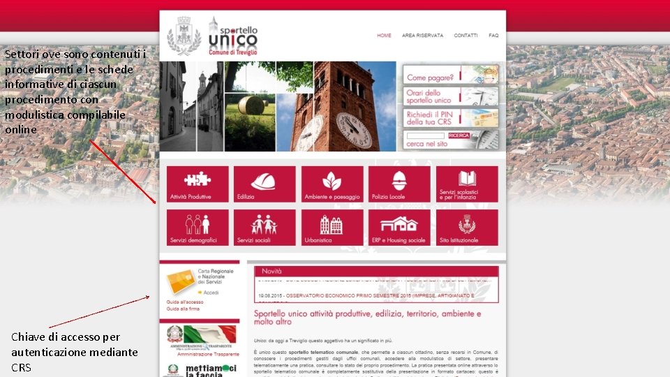 Settori ove sono contenuti i procedimenti e le schede informative di ciascun procedimento con
