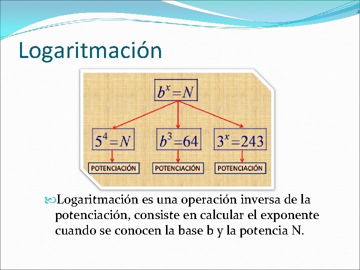 2 Logaritmación es una operación inversa de la potenciación, consiste en calcular el exponente