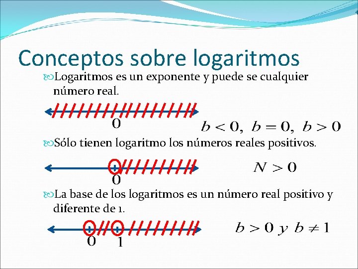 4 Conceptos sobre logaritmos Logaritmos es un exponente y puede se cualquier número real.