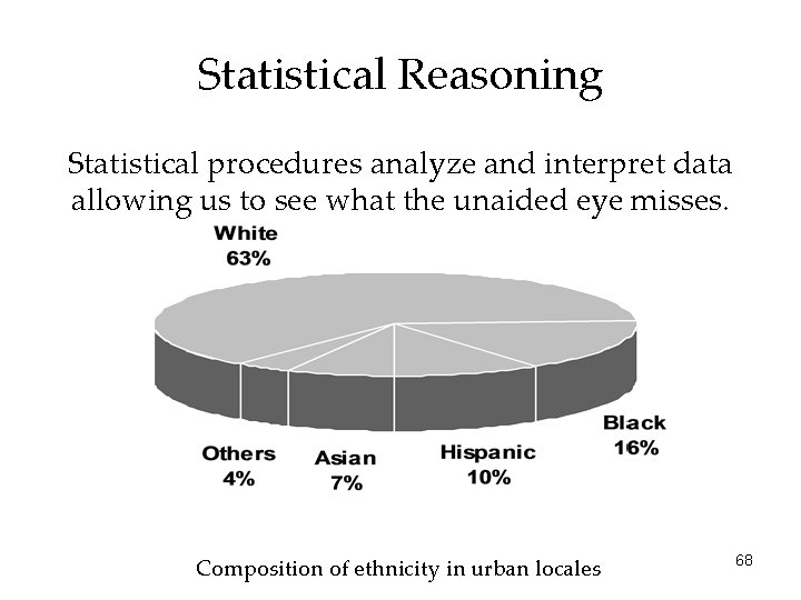 Statistical Reasoning Statistical procedures analyze and interpret data allowing us to see what the