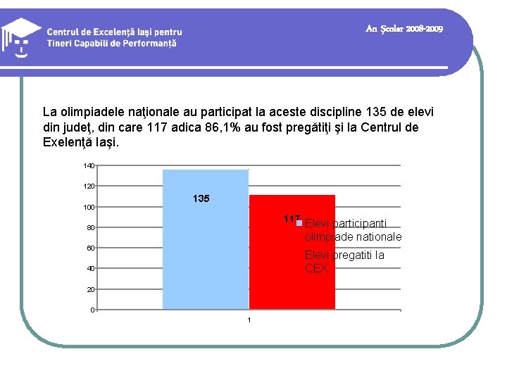 An şcolar 2008 -2009 La olimpiadele naţionale au participat la aceste discipline 135 de