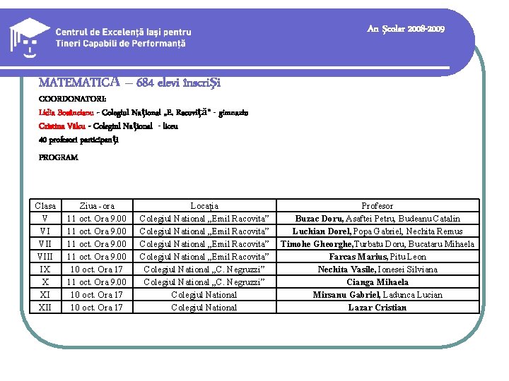 An şcolar 2008 -2009 MATEMATICĂ – 684 elevi înscrişi COORDONATORI: Lidia Bosâncianu - Colegiul