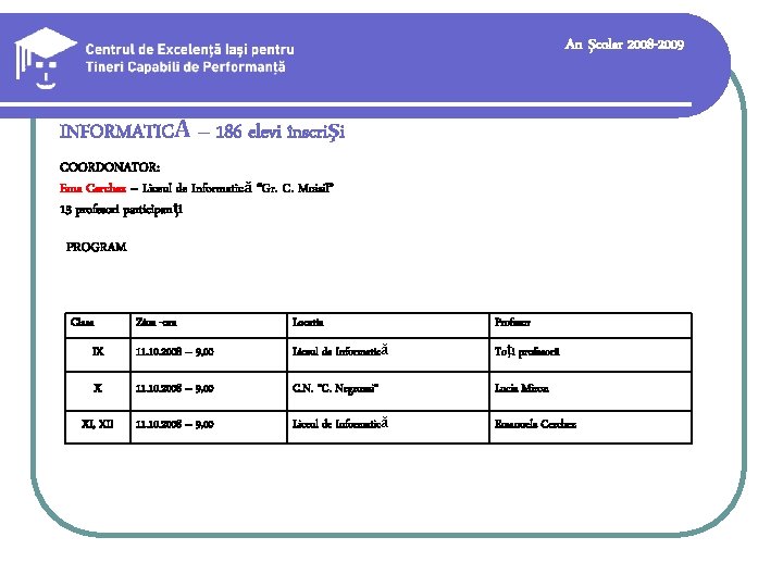 An şcolar 2008 -2009 INFORMATICĂ – 186 elevi înscrişi COORDONATOR: Ema Cerchez – Liceul