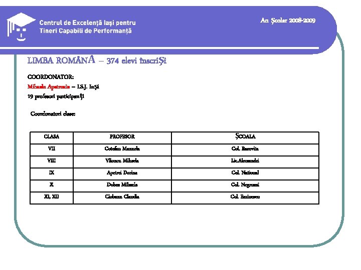 An şcolar 2008 -2009 LIMBA ROM NĂ – 374 elevi înscrişi COORDONATOR: Mihaela Apetroaie
