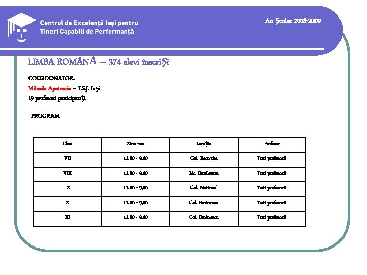 An şcolar 2008 -2009 LIMBA ROM NĂ – 374 elevi înscrişi COORDONATOR: Mihaela Apetroaie