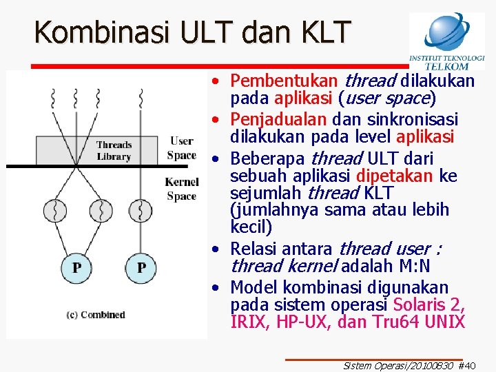 Kombinasi ULT dan KLT • Pembentukan thread dilakukan pada aplikasi (user space) • Penjadualan