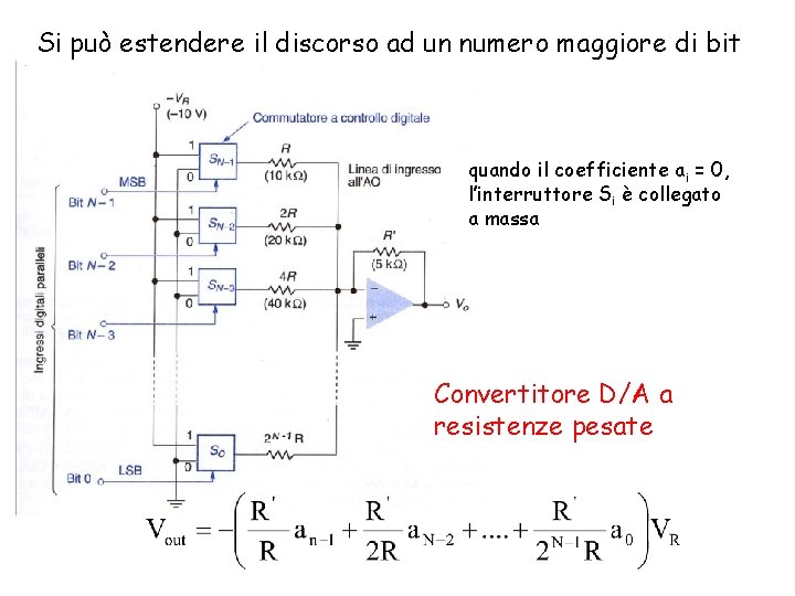 Si può estendere il discorso ad un numero maggiore di bit quando il coefficiente