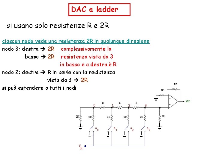 DAC a ladder si usano solo resistenze R e 2 R ciascun nodo vede