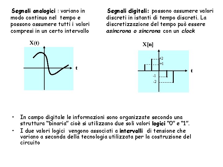 Segnali analogici : variano in modo continuo nel tempo e possono assumere tutti i