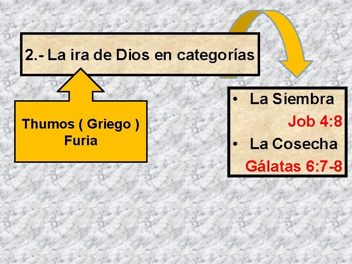 2. - La ira de Dios en categorías Thumos ( Griego ) Furia •