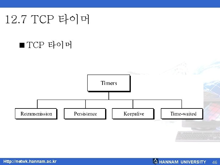 12. 7 TCP 타이머 <TCP 타이머 Http: //netwk. hannam. ac. kr HANNAM UNIVERSITY 46