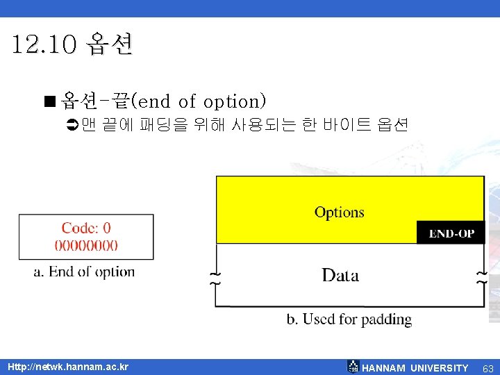 12. 10 옵션 <옵션-끝(end of option) Ü맨 끝에 패딩을 위해 사용되는 한 바이트 옵션