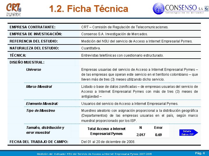 1. 2. Ficha Técnica EMPRESA CONTRATANTE: CRT – Comisión de Regulación de Telecomunicaciones. EMPRESA