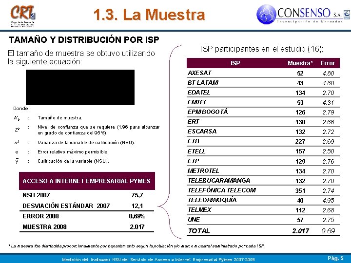 1. 3. La Muestra TAMAÑO Y DISTRIBUCIÓN POR ISP participantes en el estudio (16):