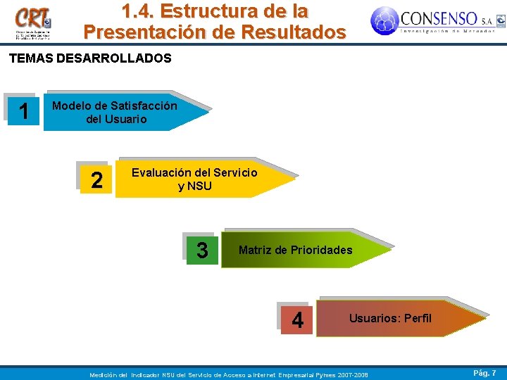 1. 4. Estructura de la Presentación de Resultados TEMAS DESARROLLADOS 1 Modelo de Satisfacción