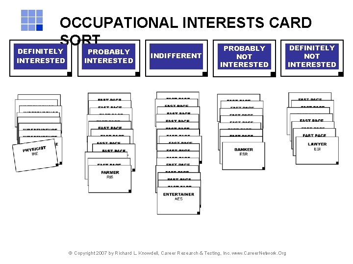 OCCUPATIONAL INTERESTS CARD SORT DEFINITELY PROBABLY DEFINITELY INTERESTED PROBABLY INTERESTED INDIFFERENT NOT INTERESTED © OCCUPATIONAL INTERESTS CARD SORT DEFINITELY PROBABLY DEFINITELY INTERESTED PROBABLY INTERESTED INDIFFERENT NOT INTERESTED ©