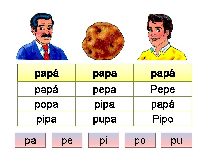 papá papa papá popa pipa pepa pipa pupa Pepe papá Pipo pa pe pi