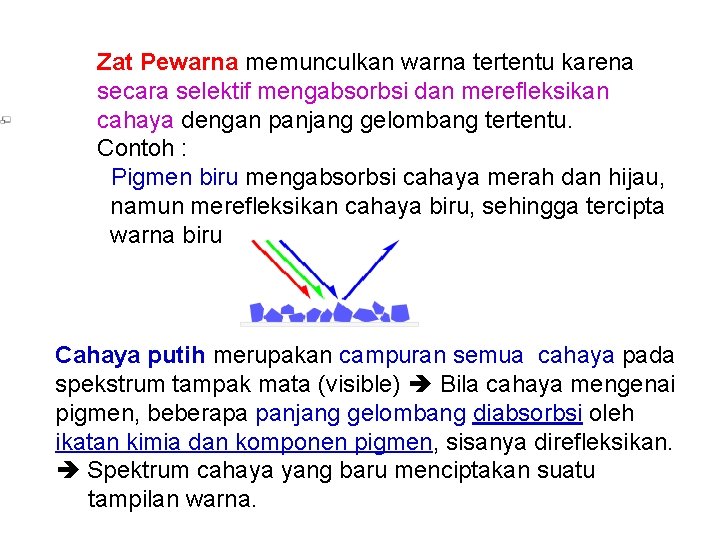 Zat Pewarna memunculkan warna tertentu karena secara selektif mengabsorbsi dan merefleksikan cahaya dengan panjang
