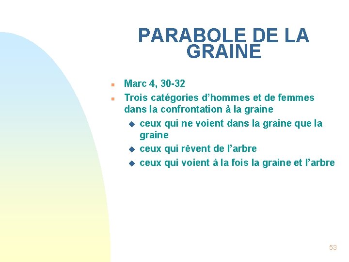 PARABOLE DE LA GRAINE n n Marc 4, 30 -32 Trois catégories d’hommes et