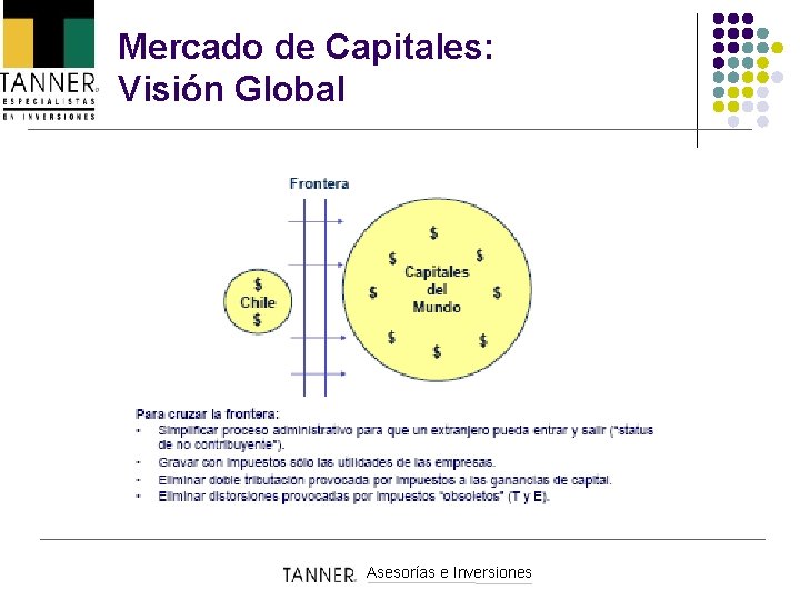 Mercado de Capitales: Visión Global Asesorías e Inversiones 
