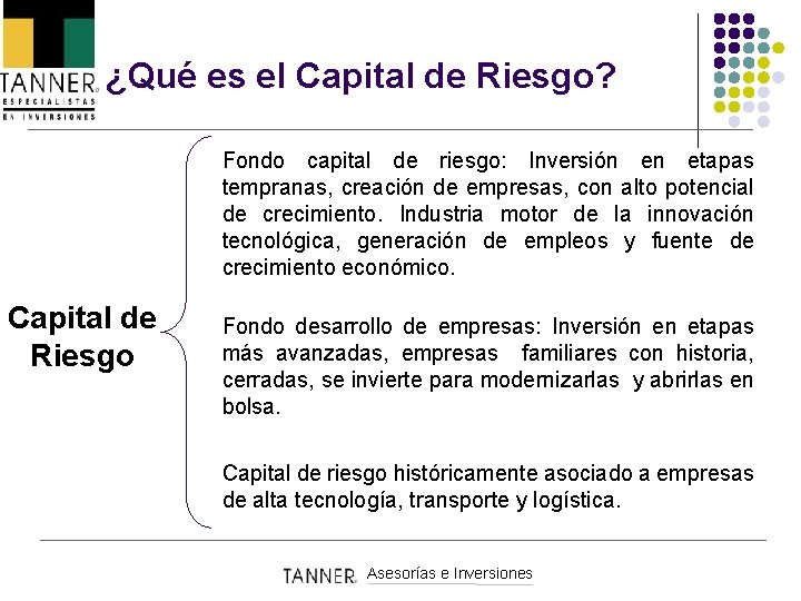 ¿Qué es el Capital de Riesgo? Fondo capital de riesgo: Inversión en etapas tempranas,