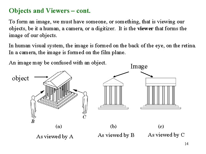 Objects and Viewers – cont. To form an image, we must have someone, or