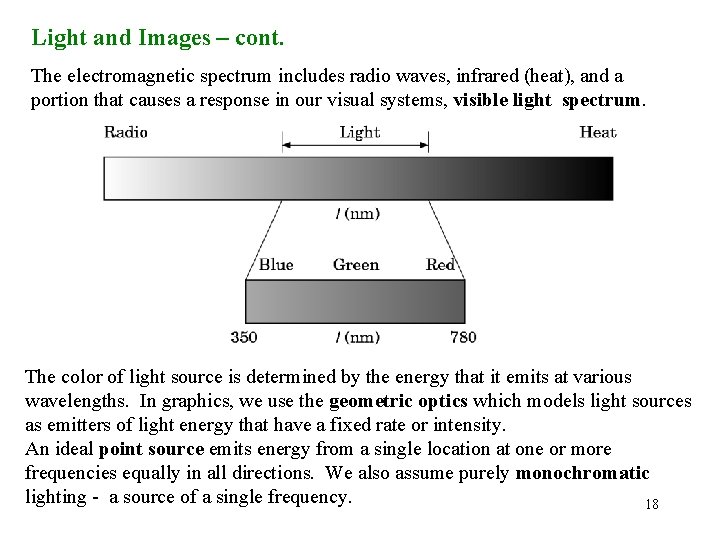 Light and Images – cont. The electromagnetic spectrum includes radio waves, infrared (heat), and