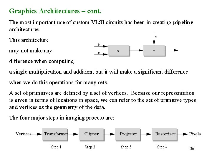 Graphics Architectures – cont. The most important use of custom VLSI circuits has been