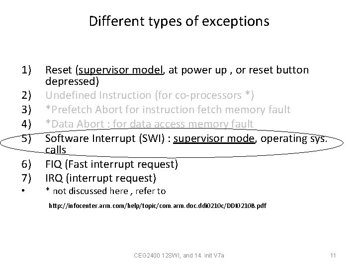 Different types of exceptions 1) 2) 3) 4) 5) 6) 7) • Reset (supervisor