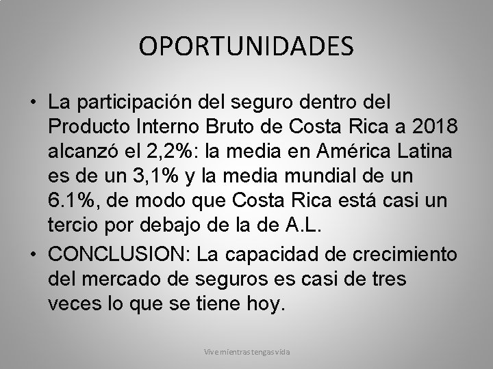 OPORTUNIDADES • La participación del seguro dentro del Producto Interno Bruto de Costa Rica