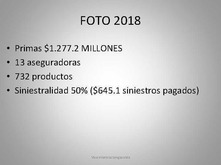 FOTO 2018 • • Primas $1. 277. 2 MILLONES 13 aseguradoras 732 productos Siniestralidad