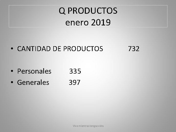 Q PRODUCTOS enero 2019 • CANTIDAD DE PRODUCTOS 732 • Personales 335 • Generales