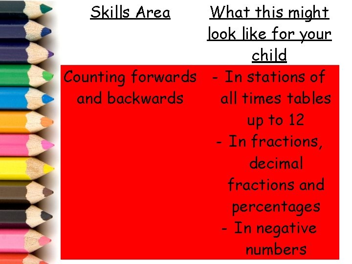 Skills Area What this might look like for your child Counting forwards - In