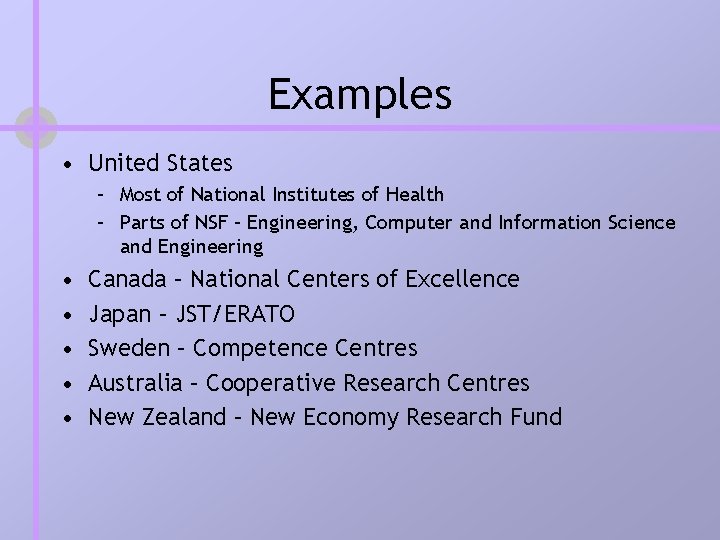 Examples • United States – Most of National Institutes of Health – Parts of Examples • United States – Most of National Institutes of Health – Parts of