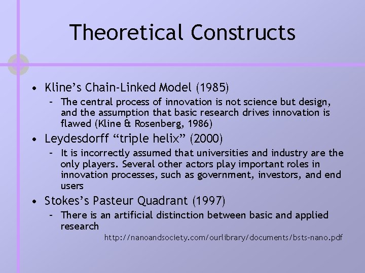 Theoretical Constructs • Kline’s Chain-Linked Model (1985) – The central process of innovation is Theoretical Constructs • Kline’s Chain-Linked Model (1985) – The central process of innovation is