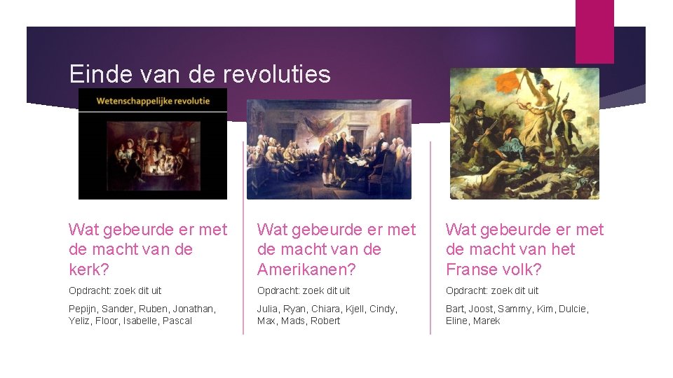 Einde van de revoluties Wat gebeurde er met de macht van de kerk? Wat