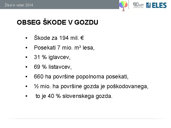 Žled in veter 2014 OBSEG ŠKODE V GOZDU • Škode za 194 mil. €