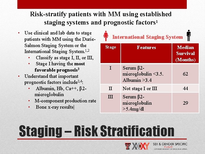 Risk-stratify patients with MM using established staging systems and prognostic factors 1 • Use